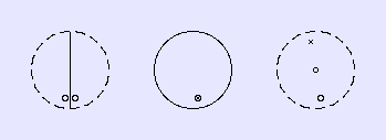 Stereogramme