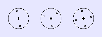 Stereogramme